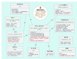 CPF Character Map.jpg